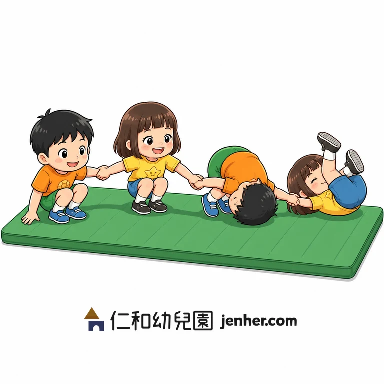 Activity 11-9: Sequential Team Forward Roll Wave